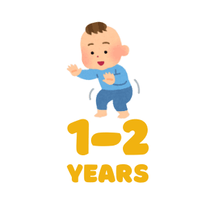 1-2 Years